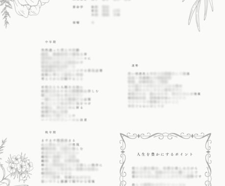 鑑定書付✨天中殺と人生の流れをみます 運気は必ず良い時と悪い時があります イメージ2