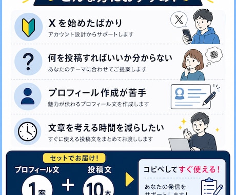 Xのプロフィールと投稿10本を作成します 「発信テーマに合わせてすぐ使える文章を作成します」 イメージ2