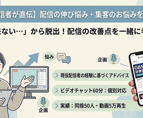 初心者歓迎！ 配信の伸び悩みを個別相談します 配信者 同接や再生数が伸びない配信のお悩みを壁相談！ イメージ1