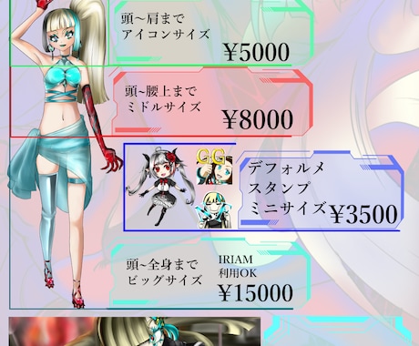 貴方に寄り添い素敵なイラスト描きます 貴方イメージを私に描かせて下さい。 イメージ1