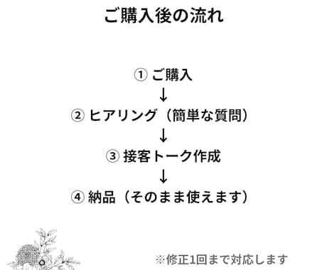 美容・スキンケア向け接客トーク作成ます [美容・スキンケア]押し売りしない接客トーク作ります イメージ2