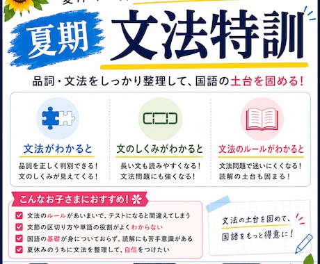 国文法を基礎から教えます 中学受験・高校受験の文法を基礎から整理 イメージ1