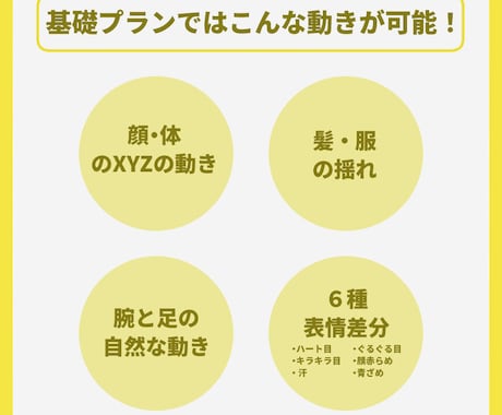 VTuberスターターキットを制作します Vtuberモデル+待機画面+キービジュの３点セットをお届け イメージ2