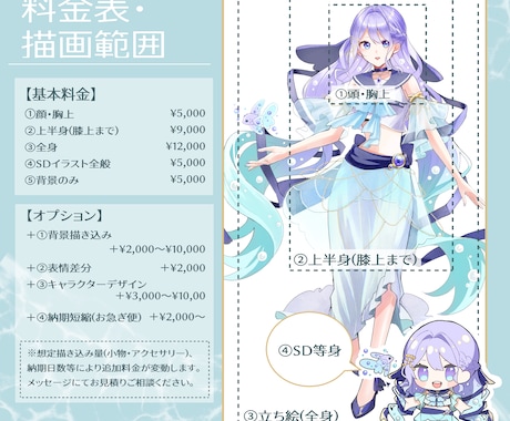 イラスト全般制作します SNS用、サムネ、MV用、SDイラスト等なんでも描きます！ イメージ2