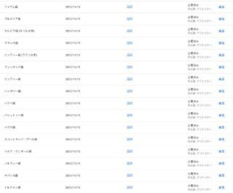 YouTubeのタイトル・説明文を多言語化します ③100言語以上の言語に自動翻訳します。 イメージ2