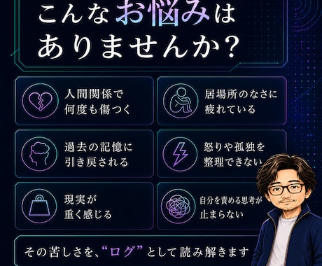 悩みを現実デバッグログ化します 元SEが感情と思考のクセを文章で整理します イメージ2
