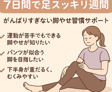 骨格ウェーブ向け　7日間集中脚やせサポートします イメージ1