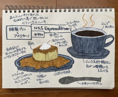 手書きイラストと文字でPOPを作ります わかりやすく温かみのあるもの作ります イメージ2