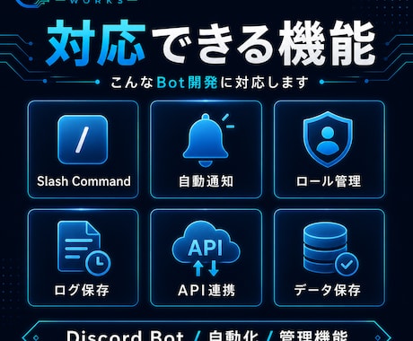 あなた専用のDiscord Botを開発します 管理・通知・自動化など欲しい機能を形にします イメージ2