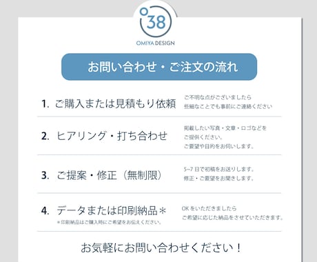 あなたの想いが「伝わる」チラシをデザインします 修正無制限！チラシ・三つ折りパンフ、印刷までお任せ！ イメージ2