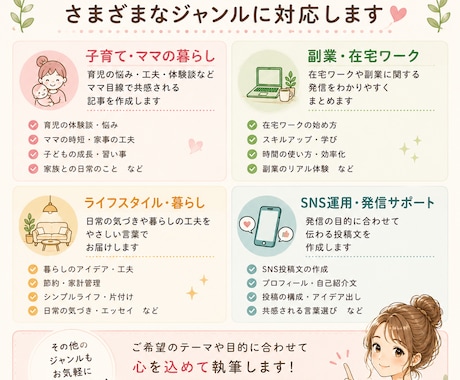 SNS投稿文を10本作成します 6人ママ目線で共感される投稿を作成します イメージ2