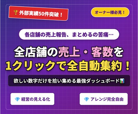 各店舗の売上や客数を1クリックで自動集計します 各店舗のシートから欲しい数字だけを1クリックで全自動リスト化 イメージ1