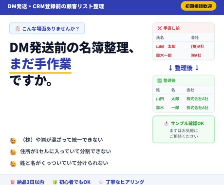 顧客リスト整理をラクにする専用テンプレを作ります 表記ゆれ修正や住所分割をラクにする専用テンプレです イメージ1
