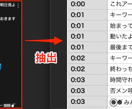 YouTubeLiveのコメントを抽出します コメント一覧をExcelやcsvとして出力します【最安価格】 イメージ2