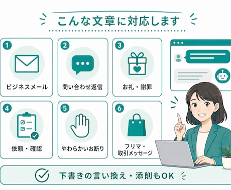 メールや返信文を丁寧に作成します 仕事・取引・お断りなど用途に合わせて対応します イメージ2