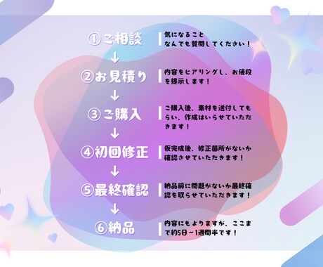 お客様に満足頂ける動画作成をします 番組ディレクター経験者、大学で映像について学んだ映像編集 イメージ2