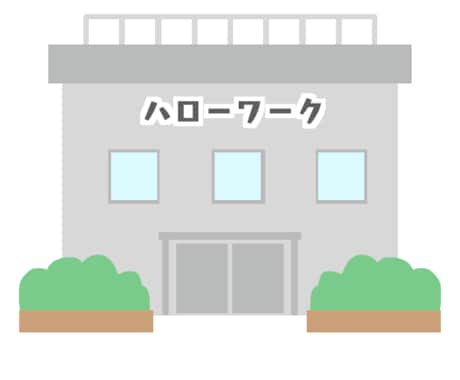 従業員の雇用・社会保険の退職の申請手続き行います 社労士に外部委託で事務時間を削減します イメージ1
