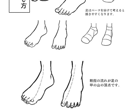 キャラクターイラストの基礎の講座をいたします 「自分の絵柄」は、基礎を知ってから。 イメージ1