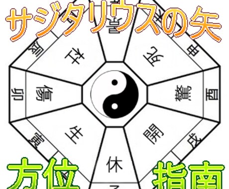 サジタリウスの矢（奇門遁甲）で方位を占います サジタリウスの矢：あなたの望みを射抜く開運方位術 イメージ1