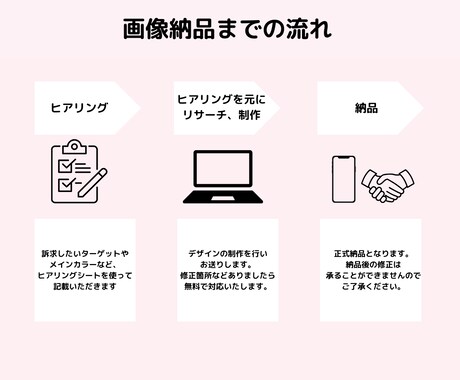 Instagramの投稿用画像作成します 女性デザイナーが丁寧に、リーズナブルに♪作成します イメージ2
