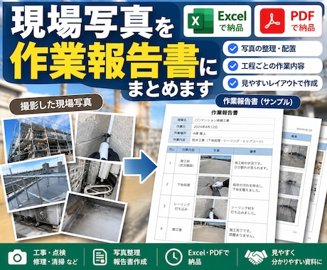 現場写真を作業報告書にまとめます イメージ1