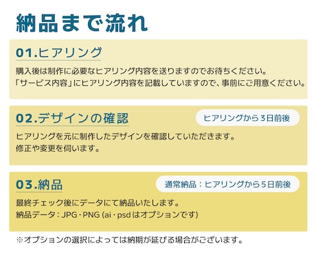 バナー・WEB画像制作いたします 修正回数無制限！SNS/サムネイル/ヘッダー全サイズ同一料金 イメージ2