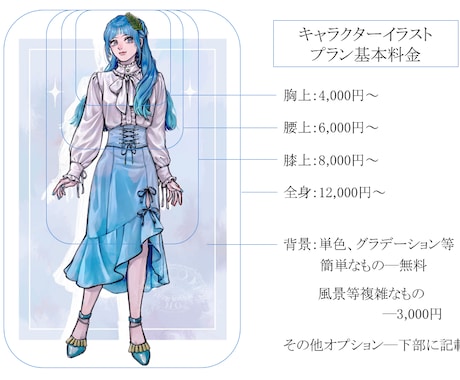 デジタル厚塗りで人物メインのイラスト制作します SNSアイコン・サムネ・立ち絵などに イメージ2