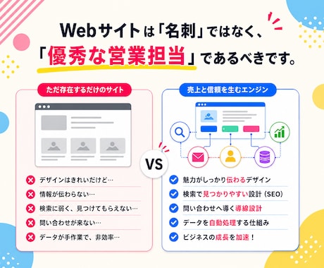 現役SEが1ヶ月伴走し高品質サイトを制作します 売れる仕組みまで作るWeb制作 イメージ2