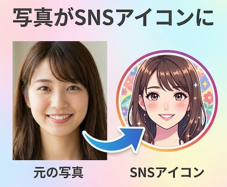 SNS用オリジナルアイコンをお作りします Twitter・Instagram等のSNSアイコンに最適！ イメージ1