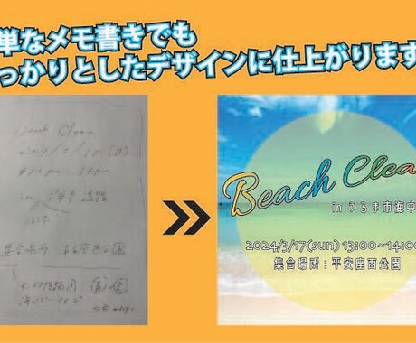 ラフ案を元にチラシ(フライヤー)を作成致します 印刷物データ何でもご相談ください。短納期、最安値で承ります。 イメージ2