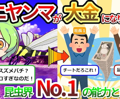 YMM4使用ゆっくり(ずんだもん可)動画編集します 初心者さんも安心！丁寧に編集サポートします！ イメージ2