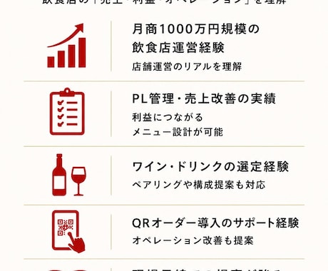 飲食店メニューを現役責任者が売れる形に改善します 注文率アップ・見やすさ改善を現場経験者が診断 イメージ2