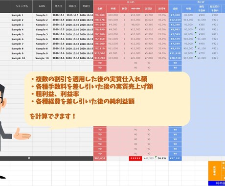 楽天ポイントせどり用【利益計算表】をさしあげます 【初心者向け】利益計算サンプル付の便利ツール！ イメージ2