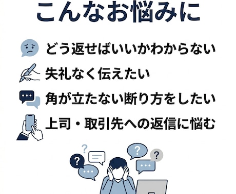 返信文・ビジネス文を丁寧に作成します 角が立たない言い回しに整え、相手に合わせて伝わる文章にします イメージ2