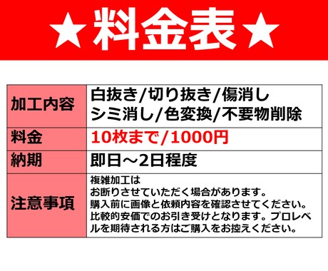 あらゆる画像編集を格安で対応します 文字入れ、白抜き、履歴書写真等なんでもご相談ください⭐︎ イメージ2