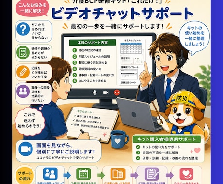 介護BCP研修キット｜初回運用をサポートします 研修キットを使った・訓練・記録・改善の始め方を一緒に整理 イメージ1