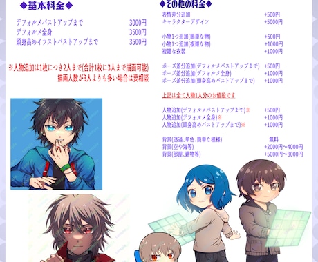 Twitterアイコン、グッズ用イラスト描きます アニメ塗イラストが得意です！【商用利用可！】 イメージ2