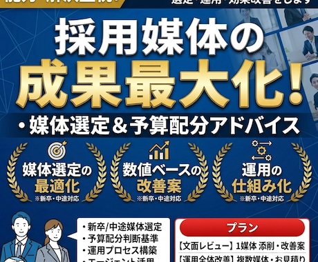 中途・新卒／採用媒体の選定・運用・効果改善をします イメージ1