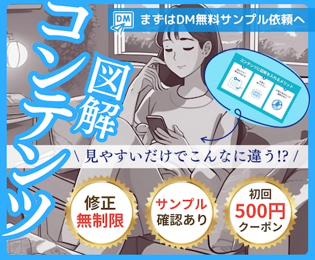 爆売れ狙う‼︎コンテンツ販売【図解】サポートします 副業コンテンツ・経験・スキル・スマホで簡単・自動化・仕組み イメージ1