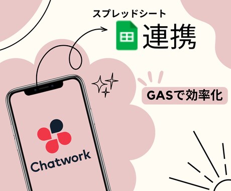 チャットワーク予約投稿・メッセージ管理効率化します イメージ1