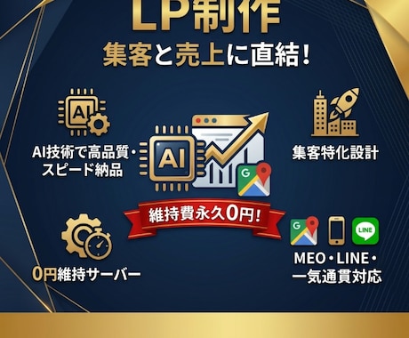 維持費０円！AI技術でLPを最短で制作します サーバー代不要！最新技術で圧倒的コスパを実現 イメージ1