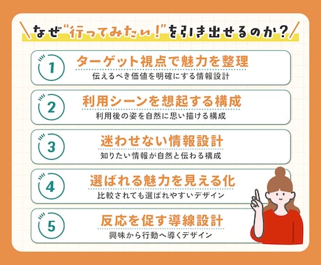 初めてでも安心◎｜集客につながるチラシを作成します 親しみやすさと印象設計で、行ってみたい！を引き出すデザイン イメージ2