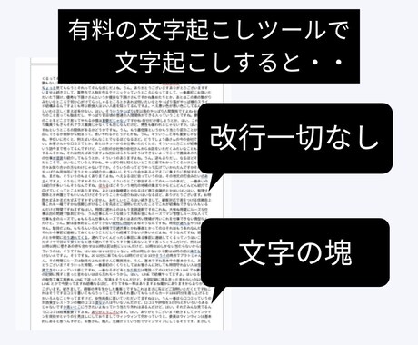 電子書籍出版用の音声データの文字起こしやります コラボ出版等の対談音声、動画、音声データの文字起こし専門店✨ イメージ2