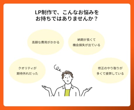 格安・短納期で高品質なLPを制作します Studioで格安・短納期を実現！ イメージ2