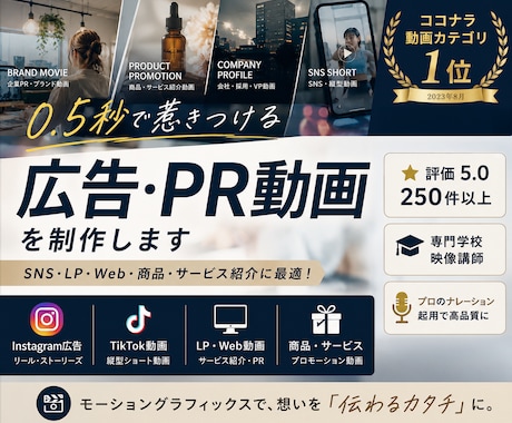 広告/PR/商品紹介/売上に繋がる動画を制作します イメージ1