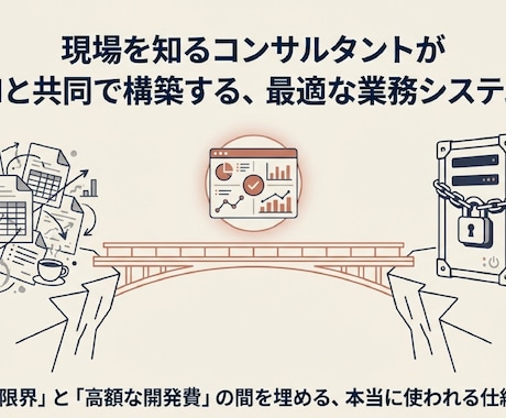 業務システムを開発します 現場を知るコンサルタントがAIと共同で構築 イメージ1