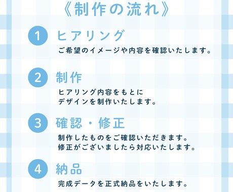 Instagram投稿画像お作りします Instagram投稿｜ご要望に合わせたデザイン｜丁寧対応 イメージ2