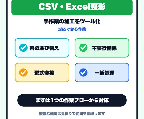 CSV・Excelを集計しやすく整えます 崩れた表やCSVを使える形に整えます イメージ2