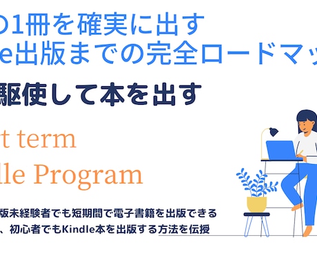AIを使いKindle本出版する方法を伝授します AI機能を駆使してkindle本を出版する イメージ2