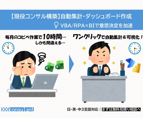 現役コンサル　★自動集計・ダッシュボード作成します Excel/BI/RPAによる可視化・示唆出しまで一気通貫 イメージ1